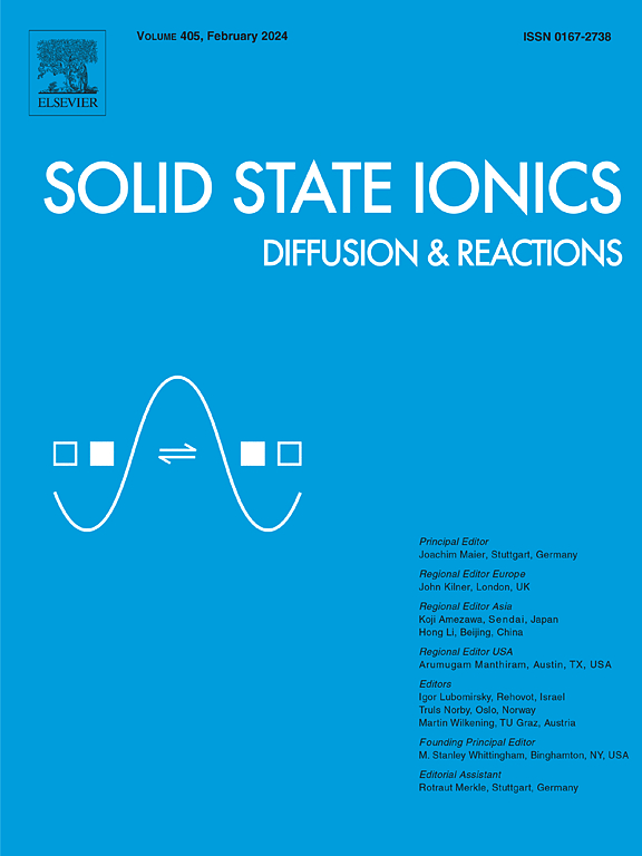 Go to journal home page - Solid State Ionics